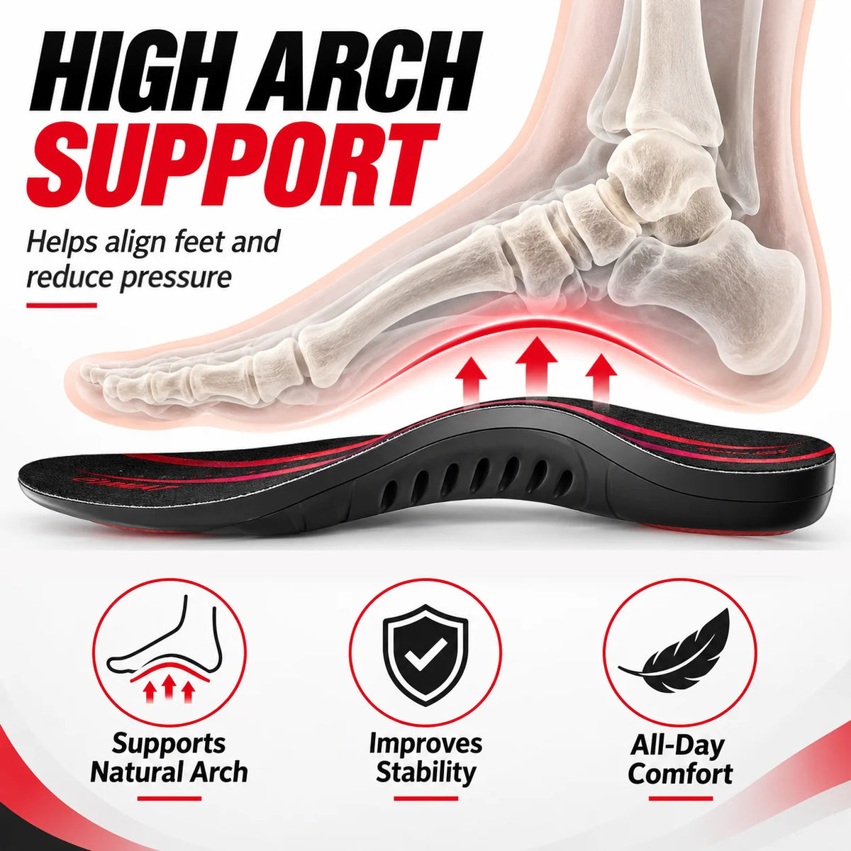Easeful Foundation Insoles