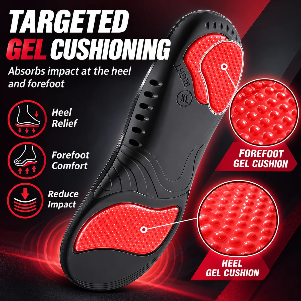 Easeful Foundation Insoles
