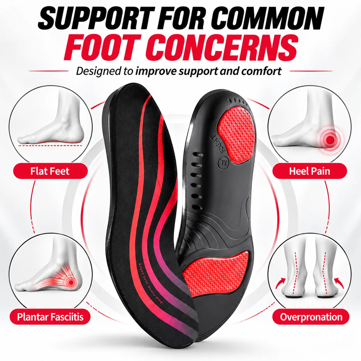 Easeful Foundation Insoles