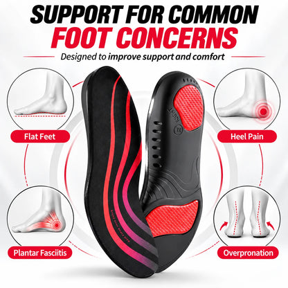 Easeful Foundation Insoles